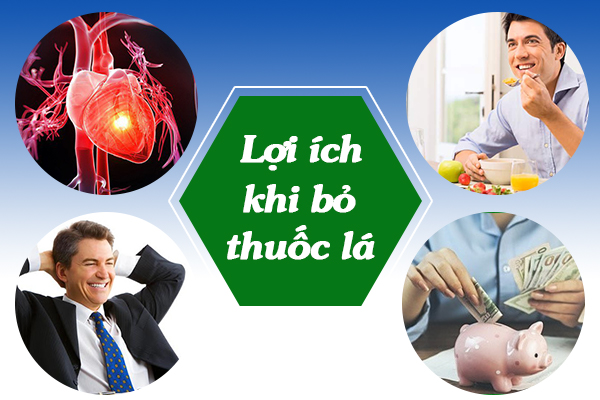 Những lợi ích tuyệt vời khi bỏ thuốc lá